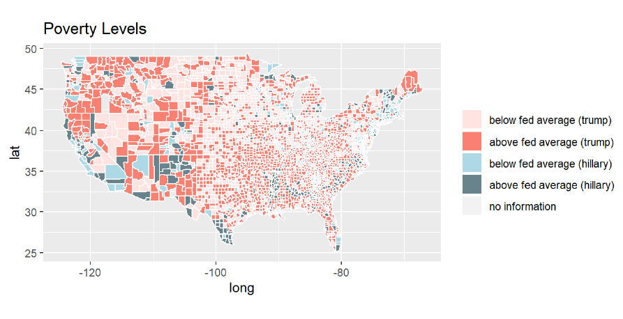 Country Group By Color